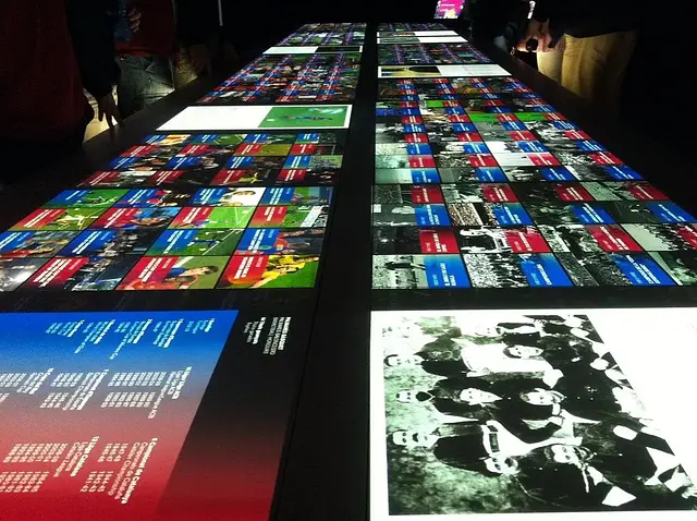 Camp Nou: el museo del club